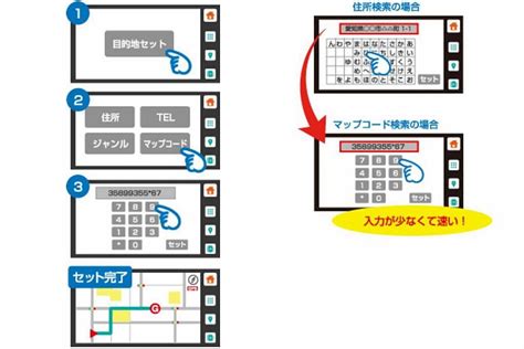 map code查詢|日本自駕攻略｜MapCode：圖資查詢教學與必備APP推